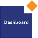 Dashboard Platform - Syncfusion